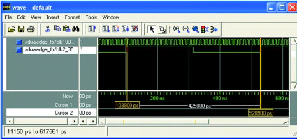 Figure 1. DualEDGE clocking